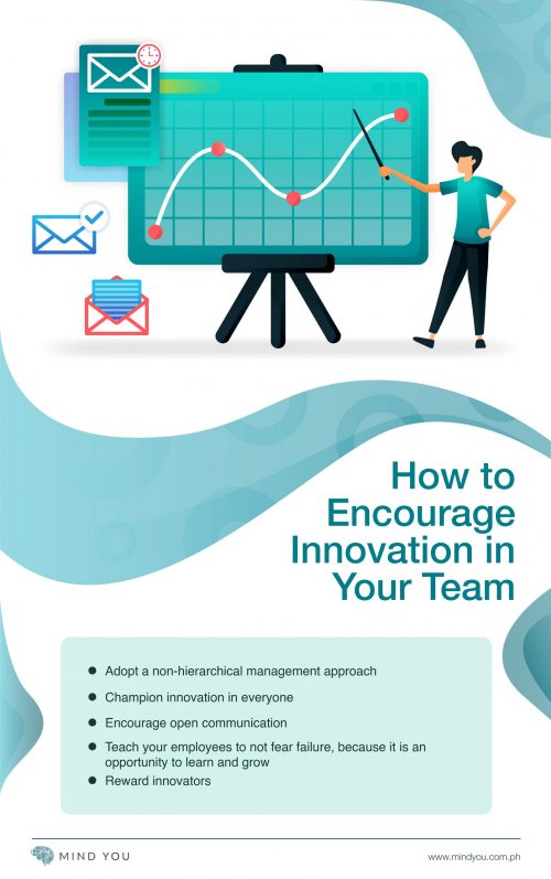 1_How to Encourage Innovation in Your Team